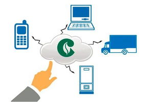 實(shí)達(dá)設(shè)備瘦客戶機(jī)解決方案 賦能物流行業(yè)企業(yè)網(wǎng)絡(luò)技術(shù)服務(wù)的創(chuàng)新實(shí)踐