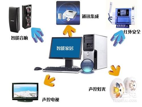 鄭州智能家居與網(wǎng)絡(luò)技術(shù)服務(wù)企業(yè)概覽